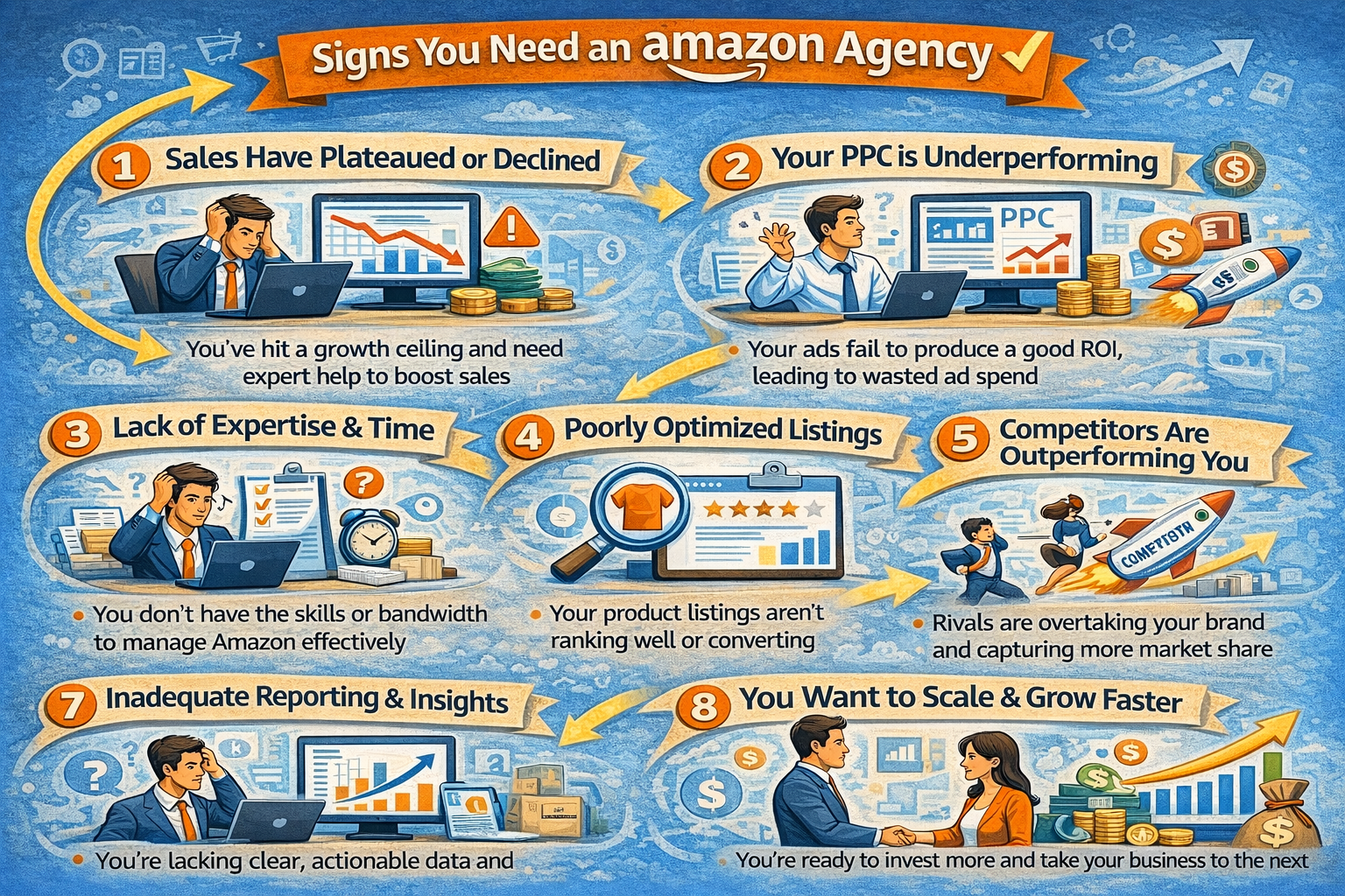 signs you need an amazon agency: how to know it’s time to get expert help